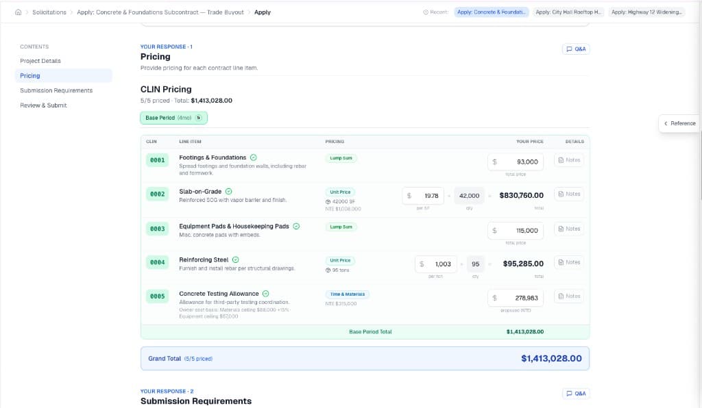 CLIN Pricing